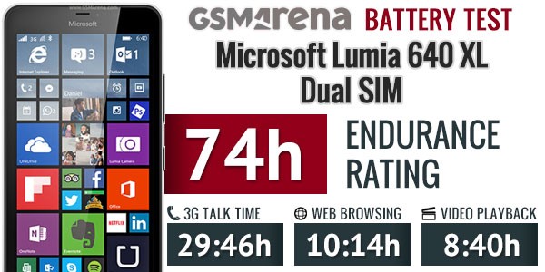 مشخصات باتری Lumia 640 xl